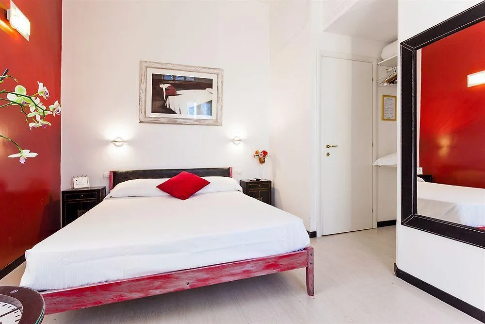 Gli Artisti Apartments Roma Italia