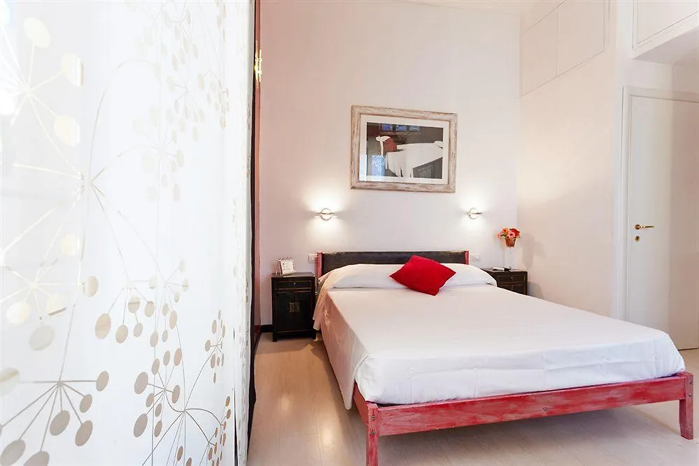 Gli Artisti Apartments Roma