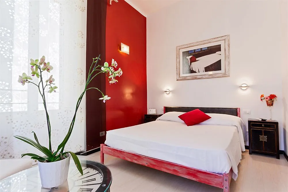 Gli Artisti Apartments Roma